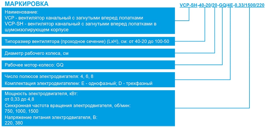 VCP-SH_маркировка.jpg