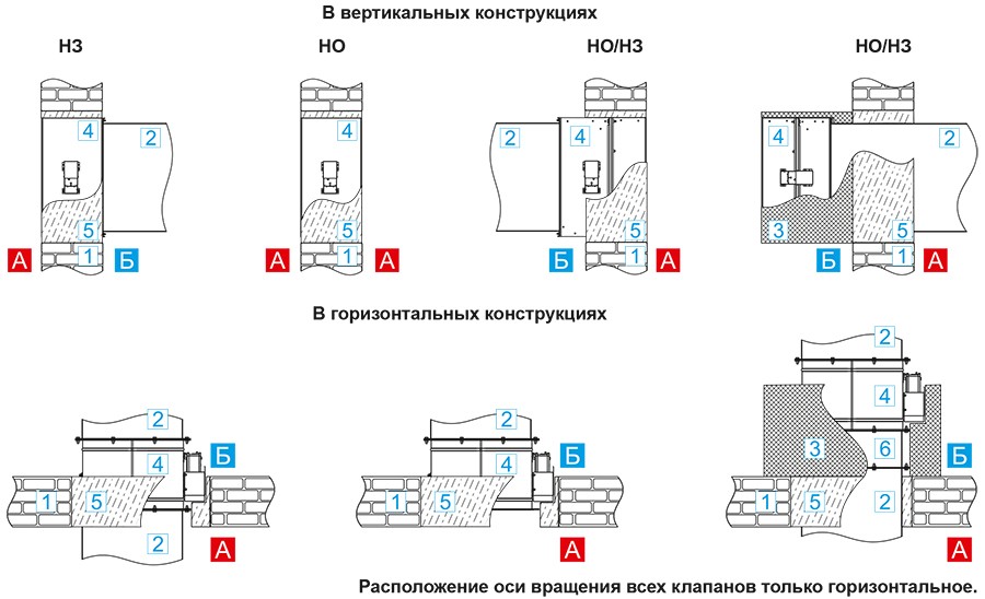 Схемы установки клапанов ОЗ.jpg Схемы установки клапанов ОЗ.jpg