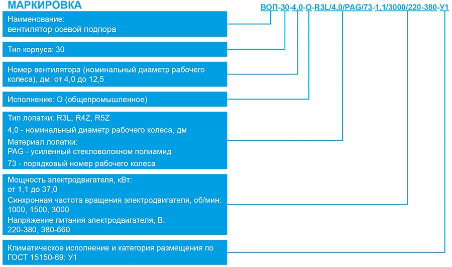 ВОП-30_маркировка.jpg