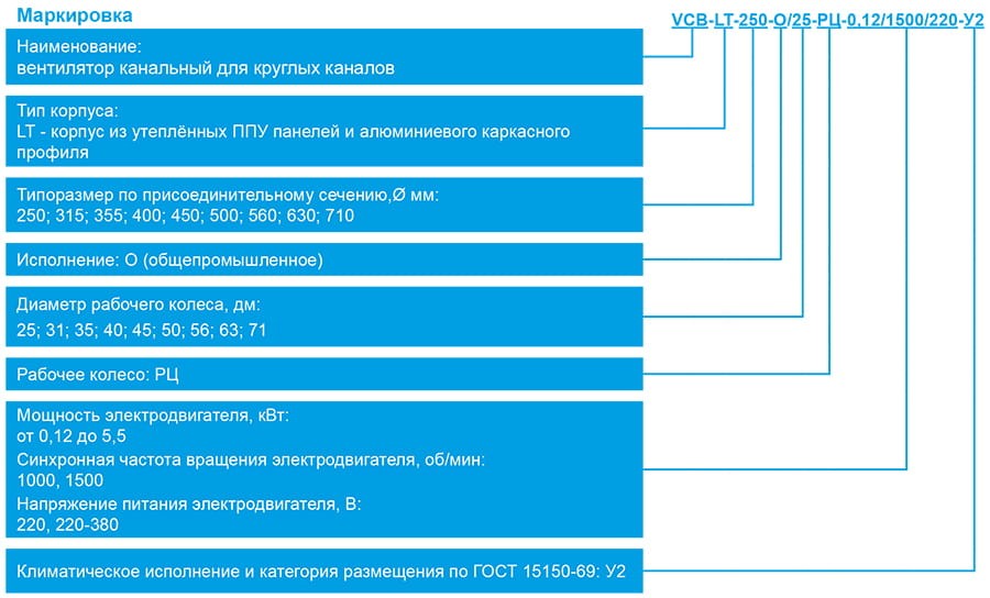 VCB-LT_маркировка.jpg