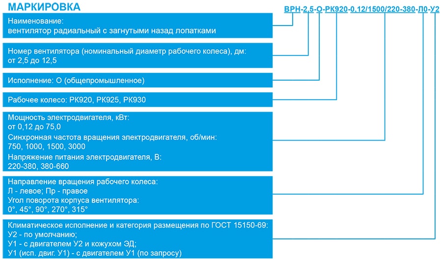 ВРН-О_маркировка.jpg