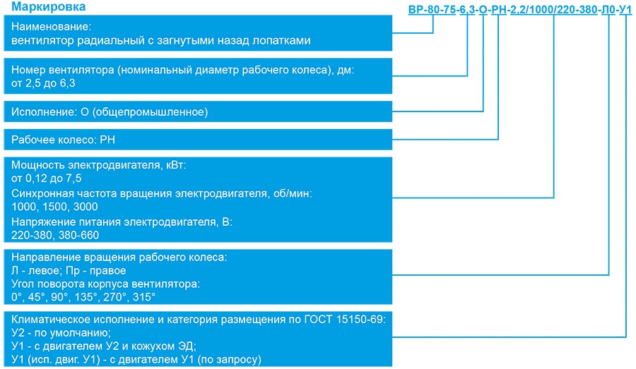 ВР-80-75-О_маркировка.jpg