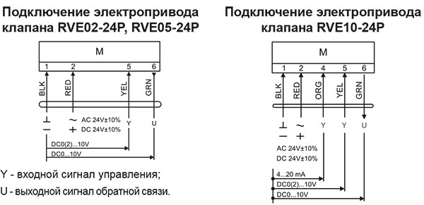 СУ-R-4_элсхемы.jpg